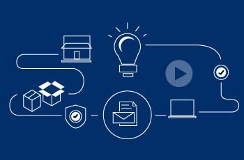 Product-Videos